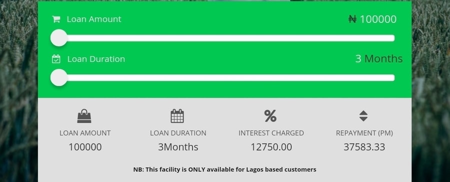 Easy loan in Nigeria